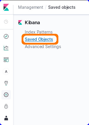 kibana-saved-objects